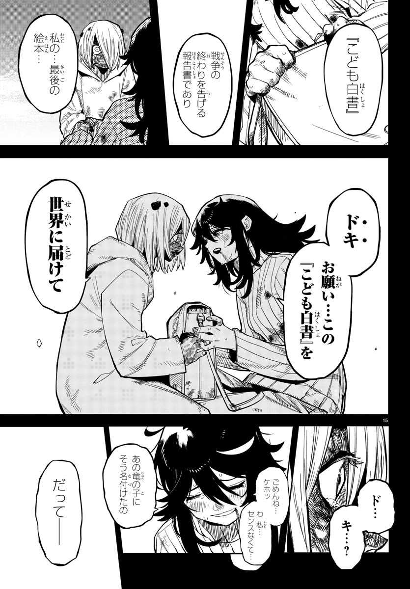 15