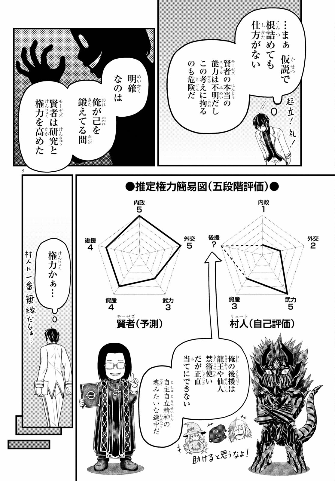 8