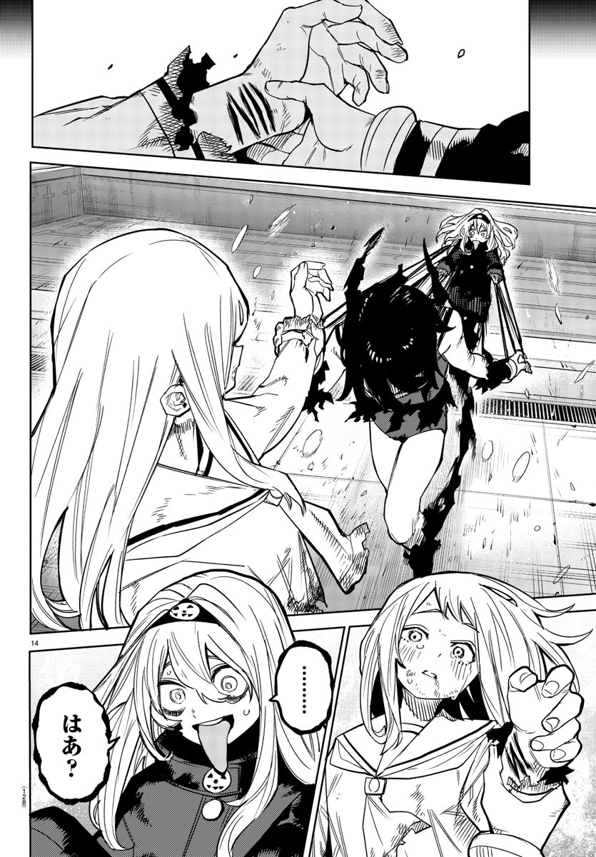 15