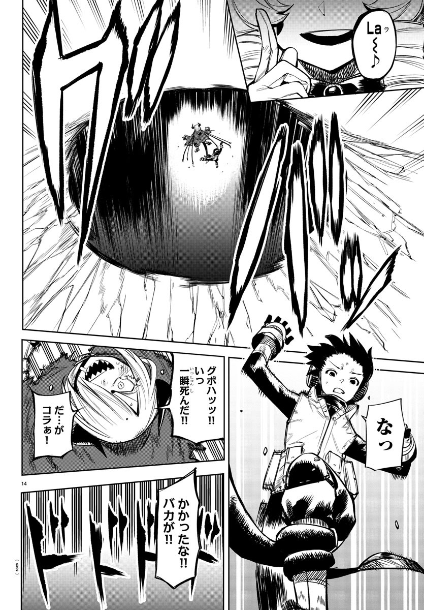 15