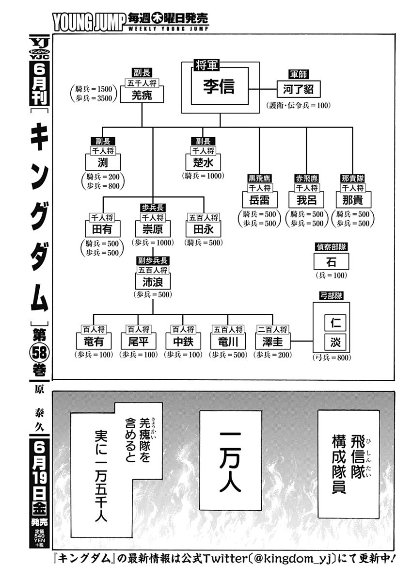 キングダム - raw - 第643話 - https://jpee.aabb.to/JPEE/55626/fskodhwcj45.jpg