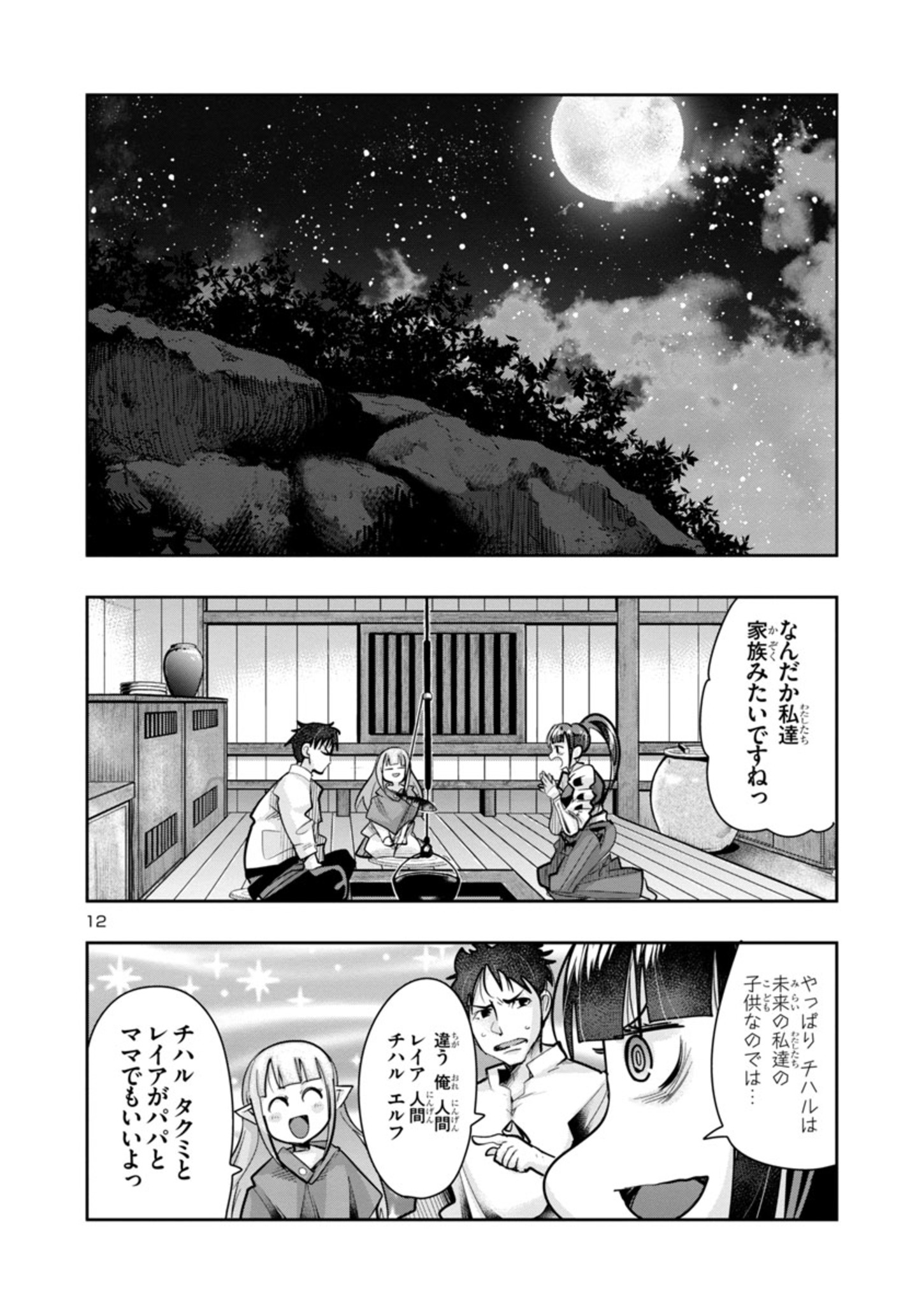 12