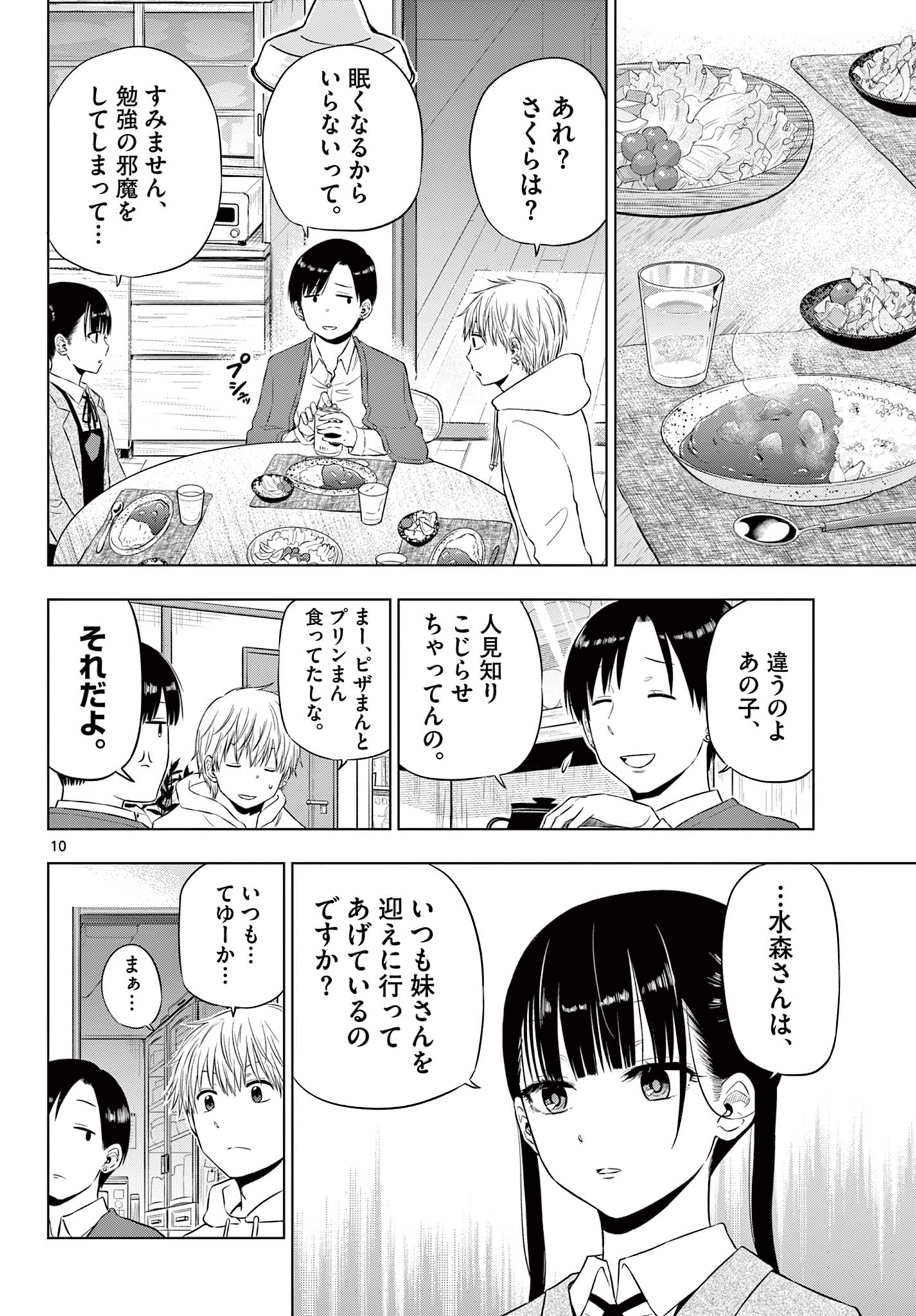 10