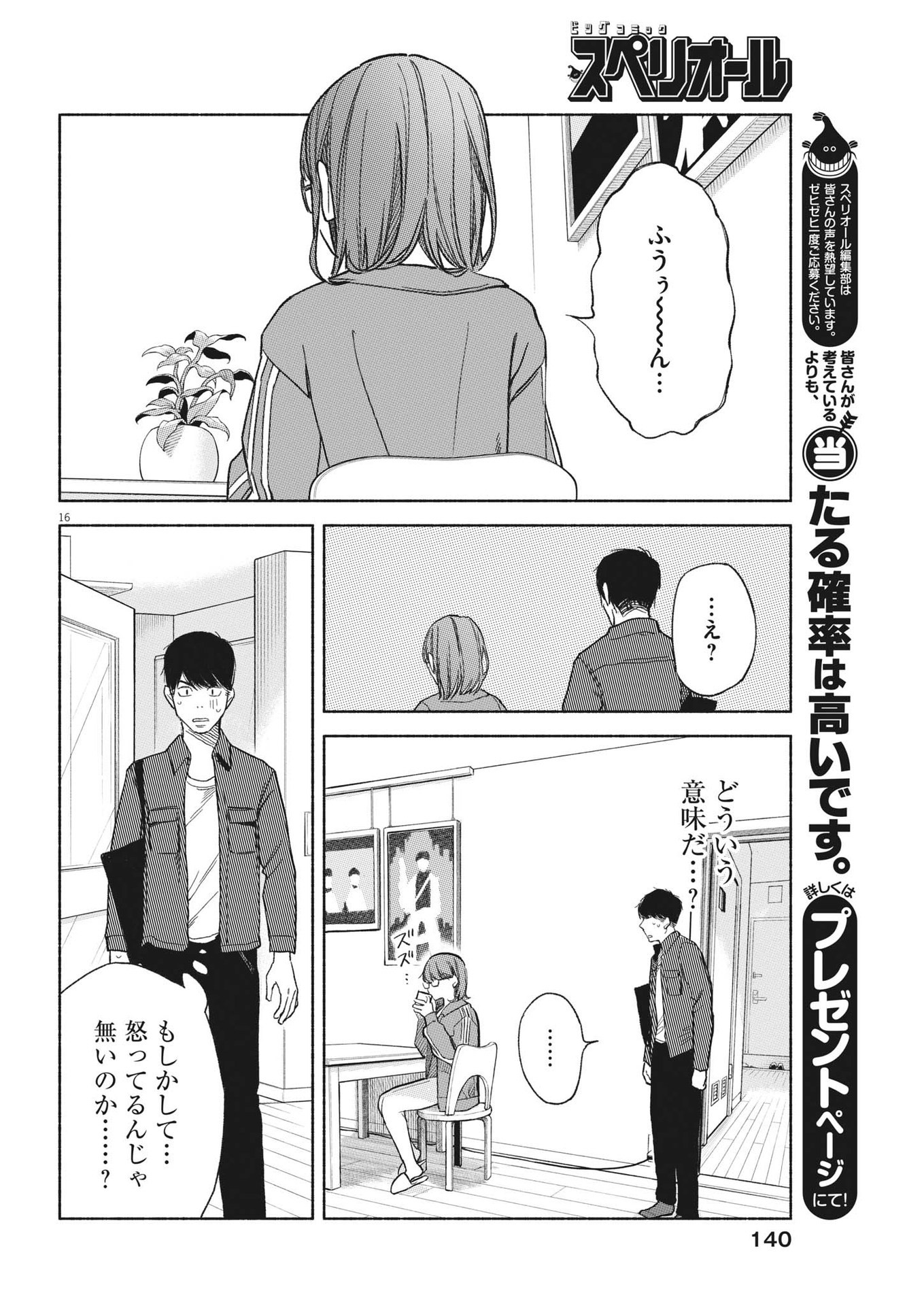 15