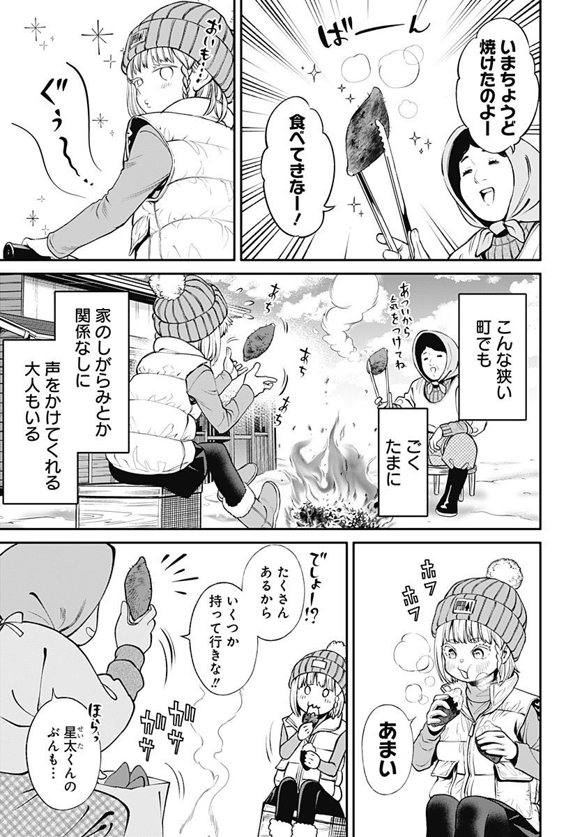 17