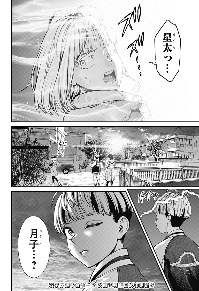 22