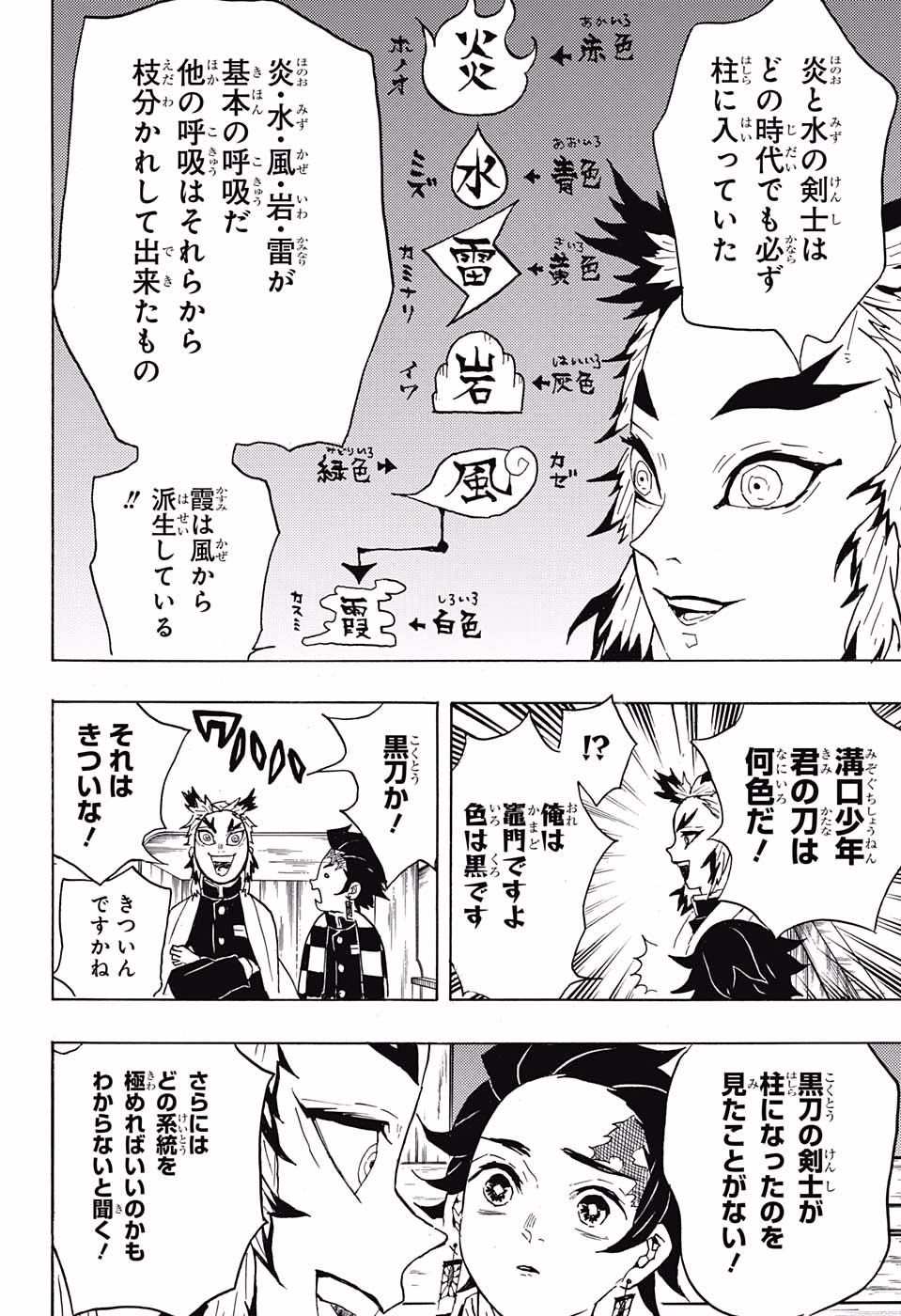鬼滅の刃 - raw - 第54話 - https://jpee.aabb.to/JPEE/61194/lwfh5jrmzzl.jpg