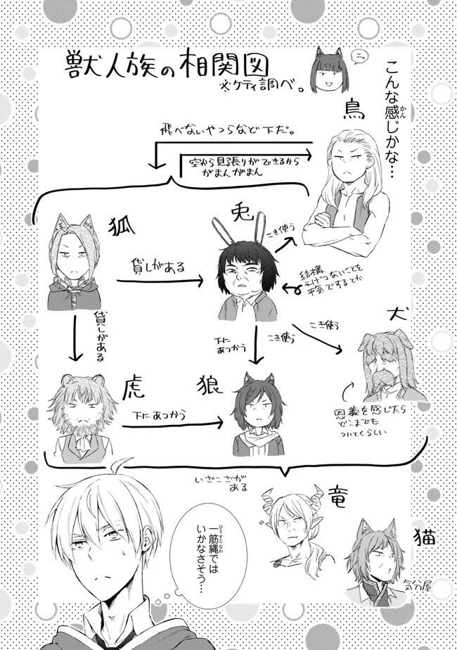 聖者無双　～サラリーマン、異世界で生き残るために歩む道～ - raw - 第75.2話 - https://jpee.aabb.to/JPEE/61318/g2od4kbwgez.jpg