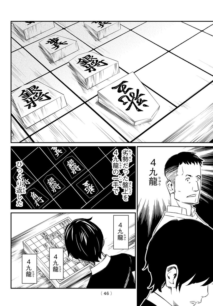 36
