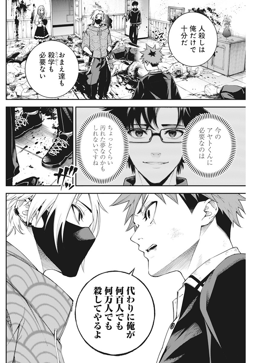 22