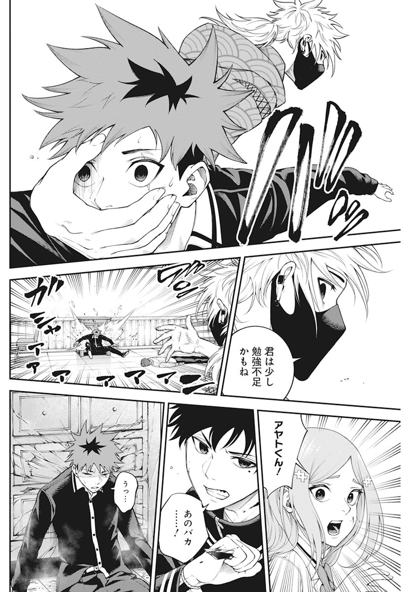 12