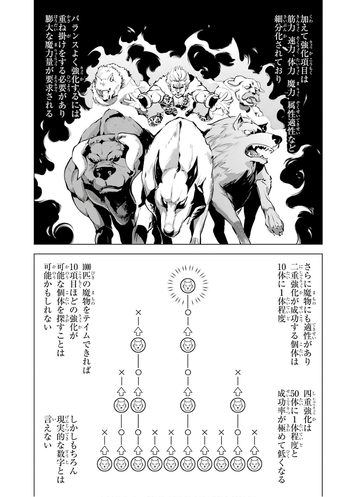 転生賢者の異世界ライフ～第二の職業を得て、世界最強になりました～ - raw - 第28話 - https://jpee.aabb.to/JPEE/65454/43qkvkgyo54.jpg