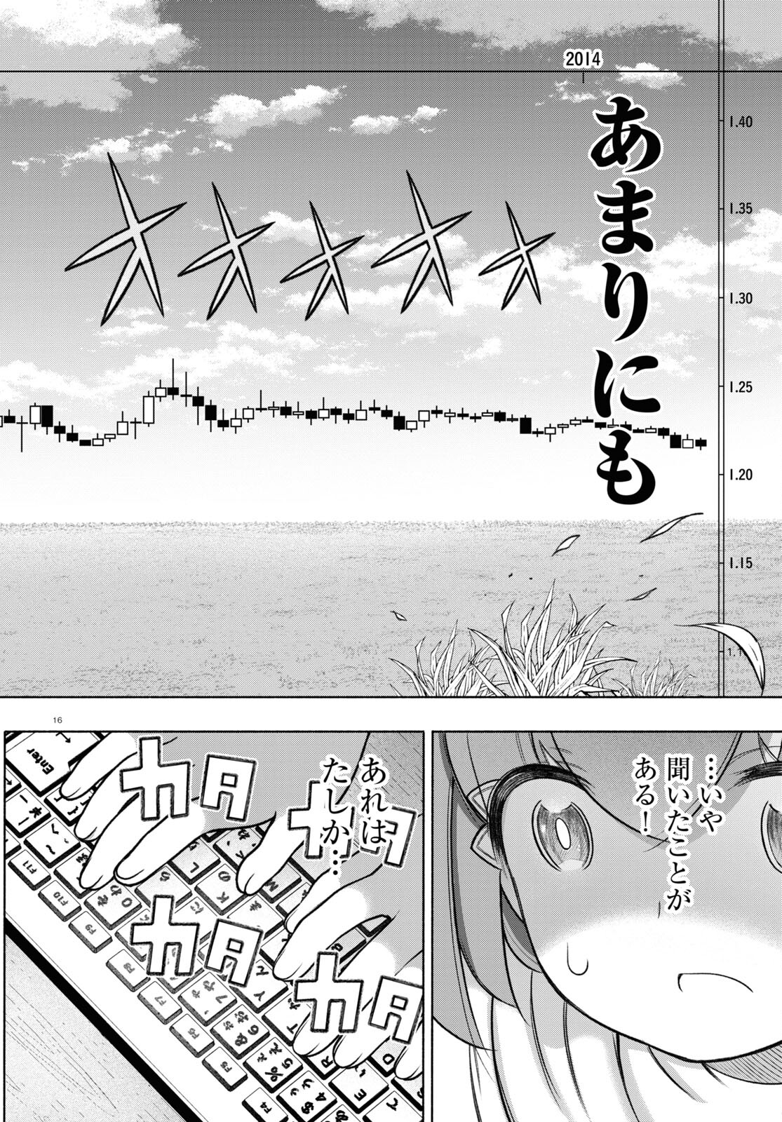 16