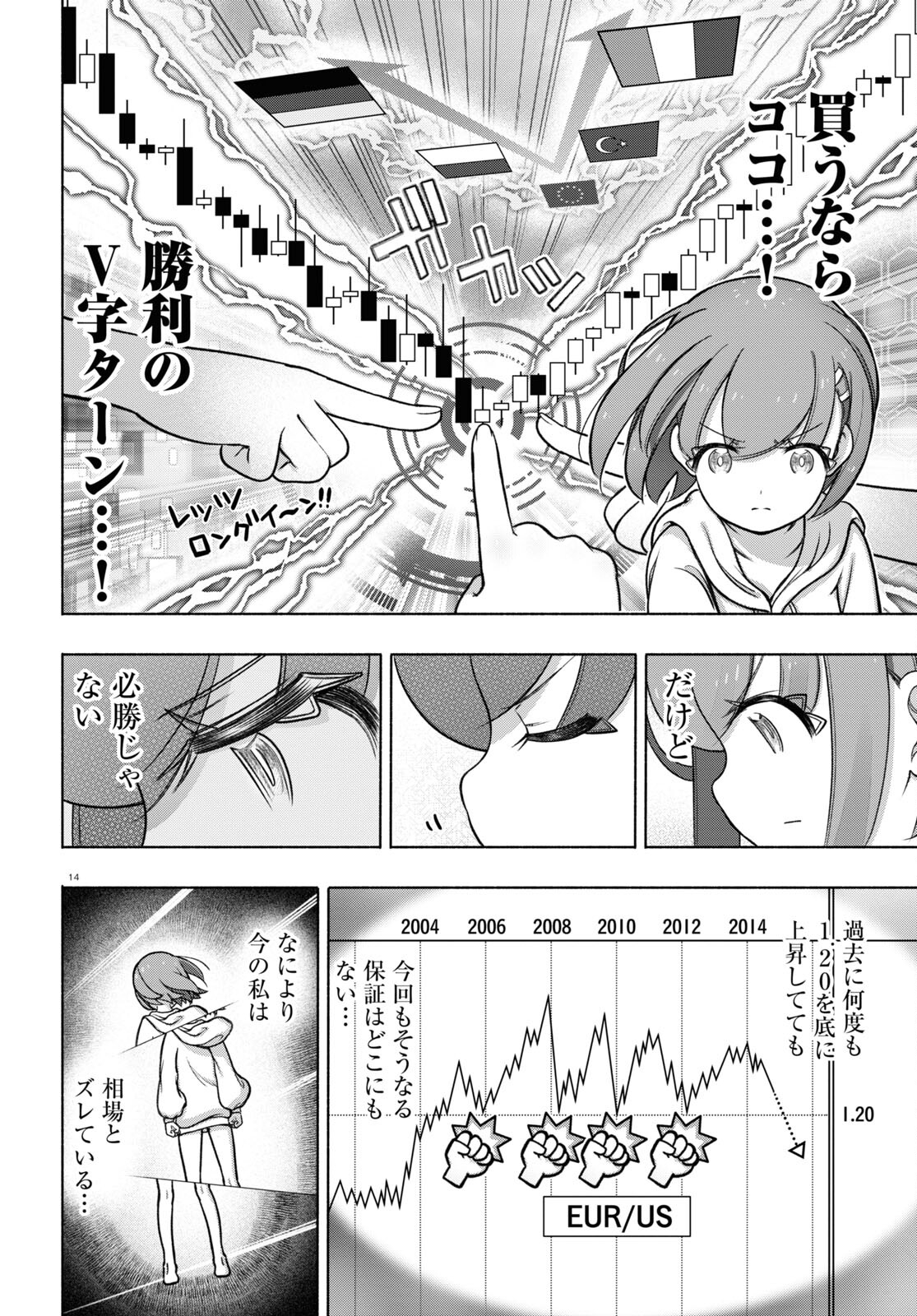 14