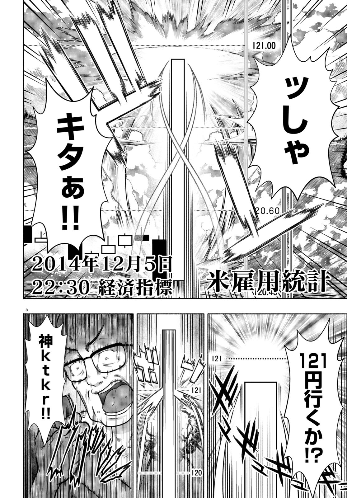 8