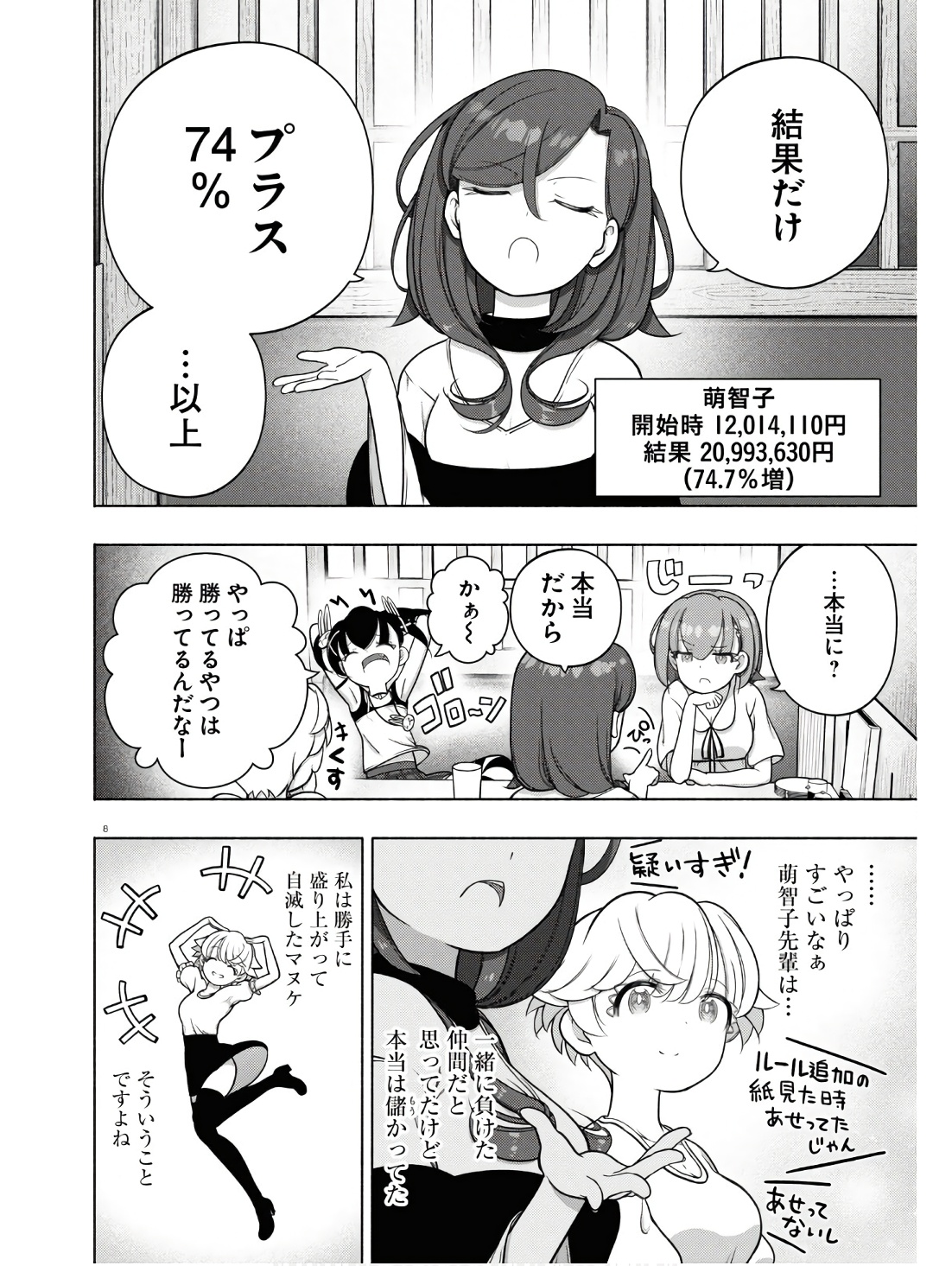 12