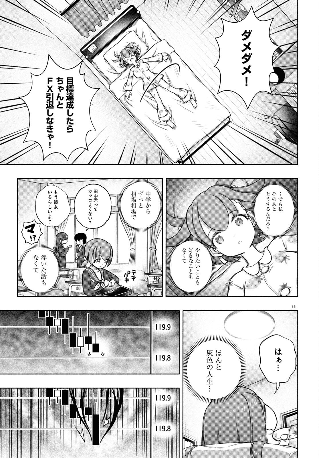15