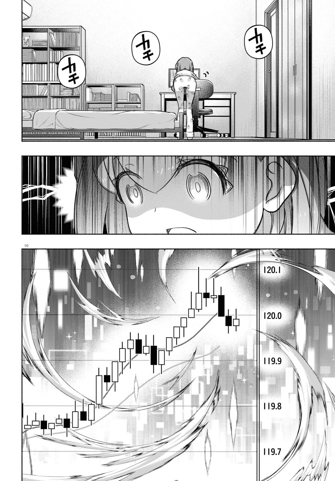 10