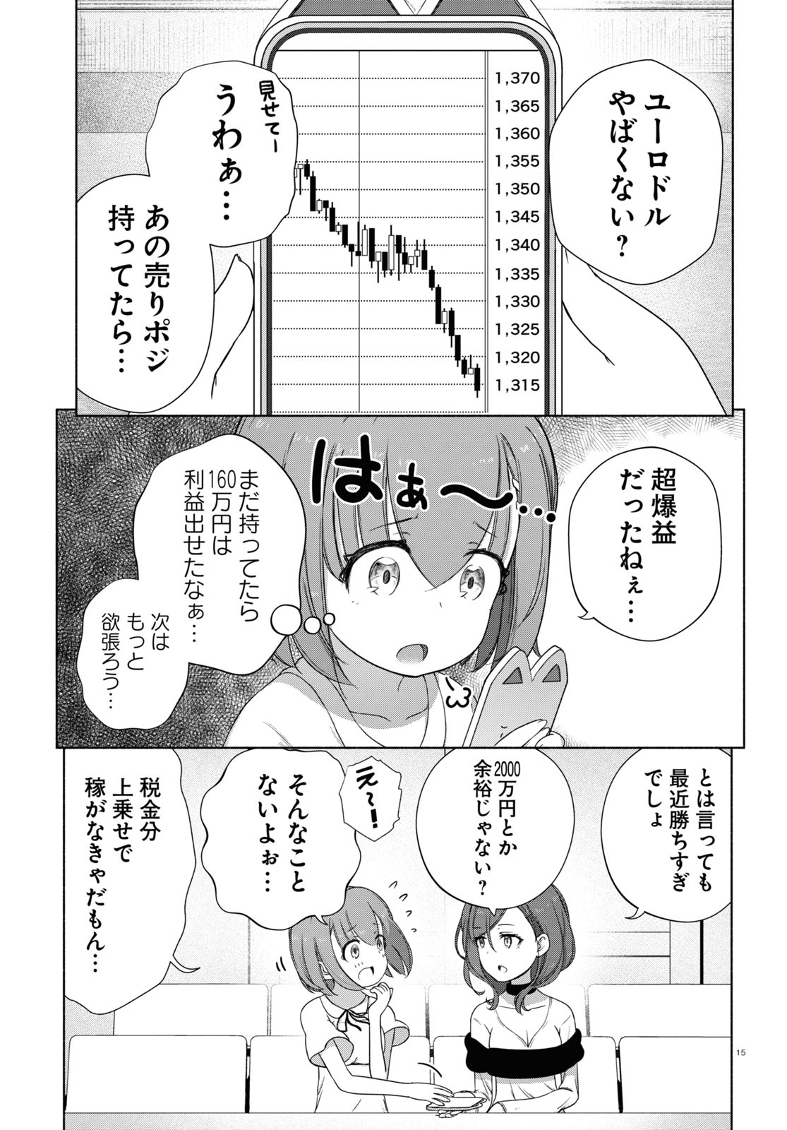15