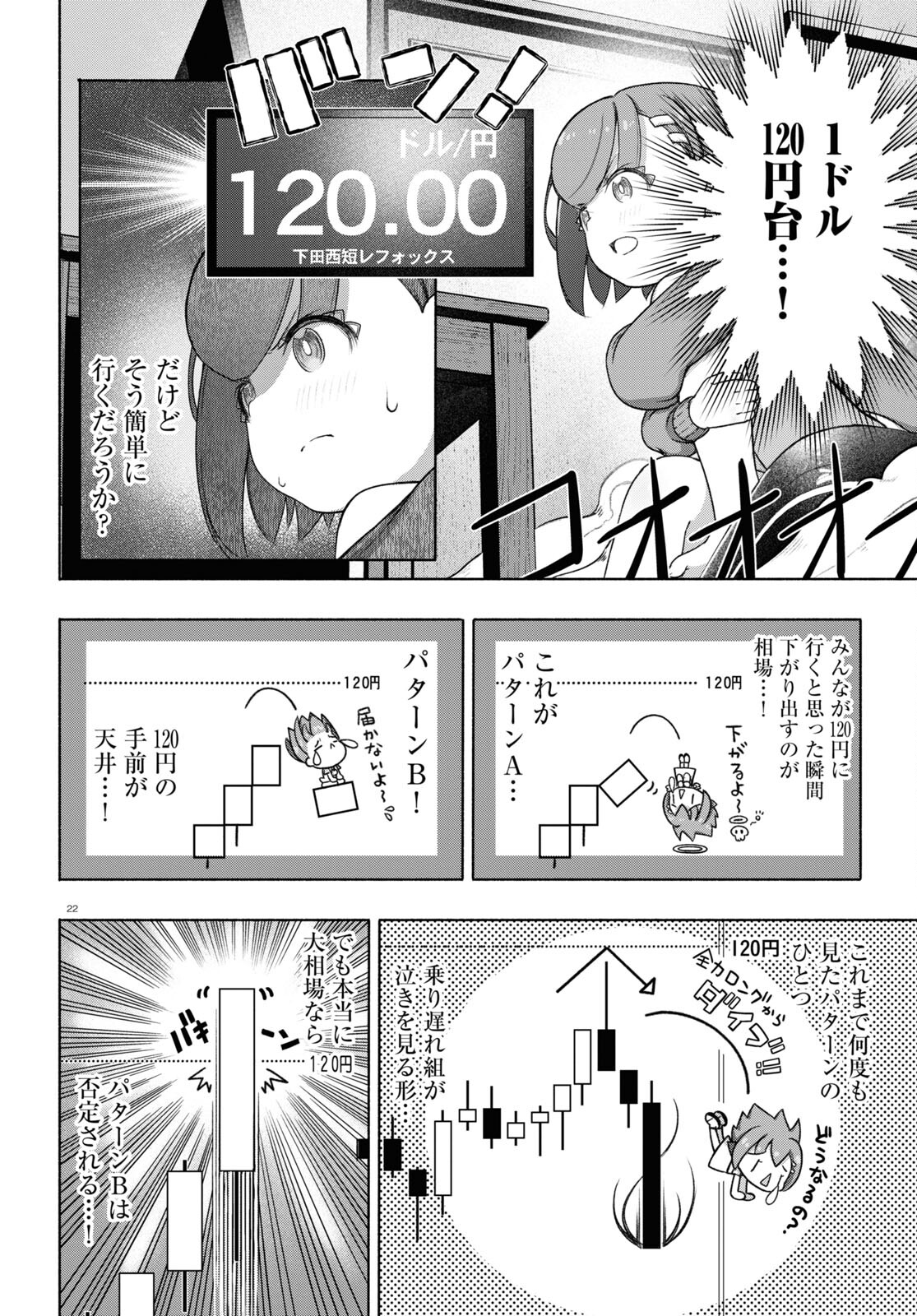 22