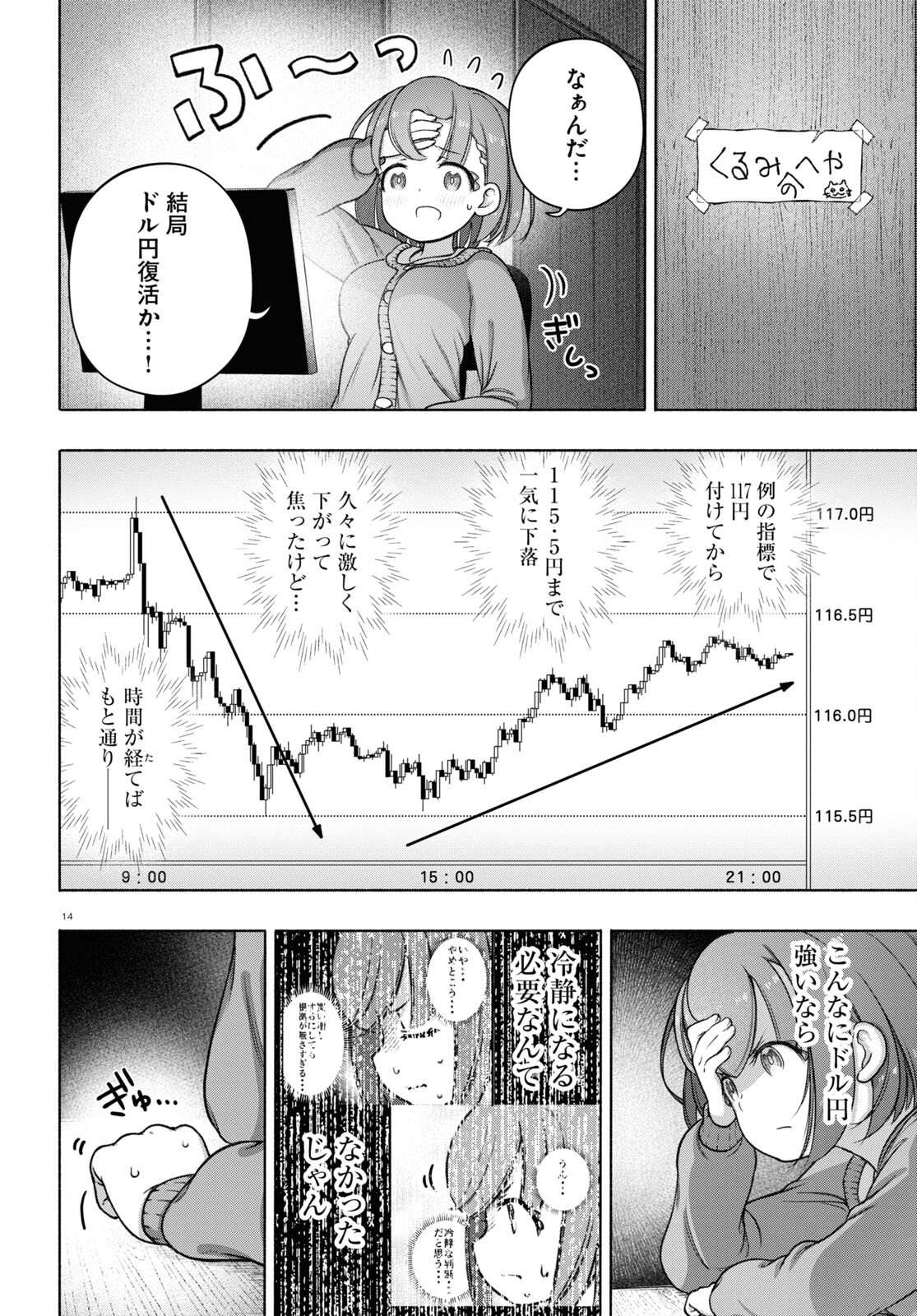 14