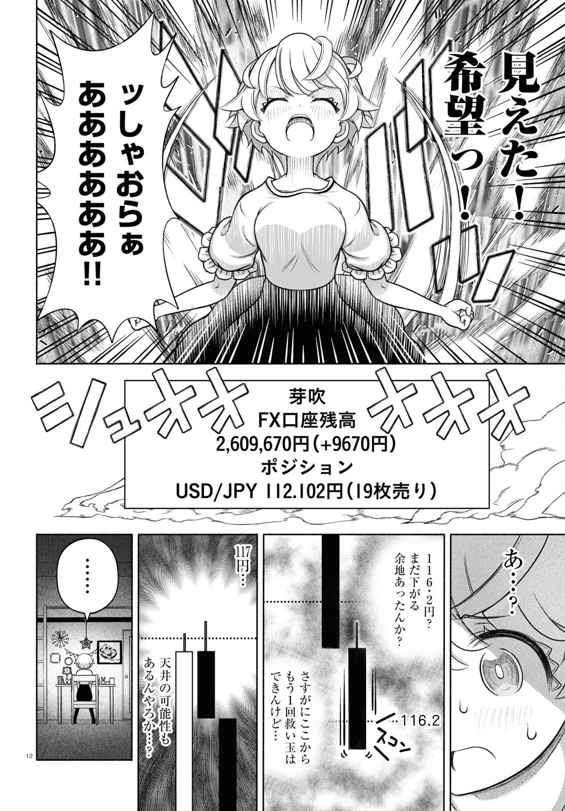 12