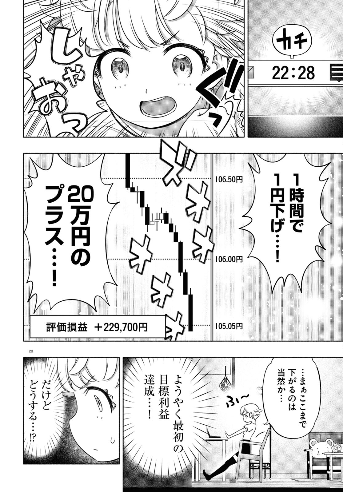 28