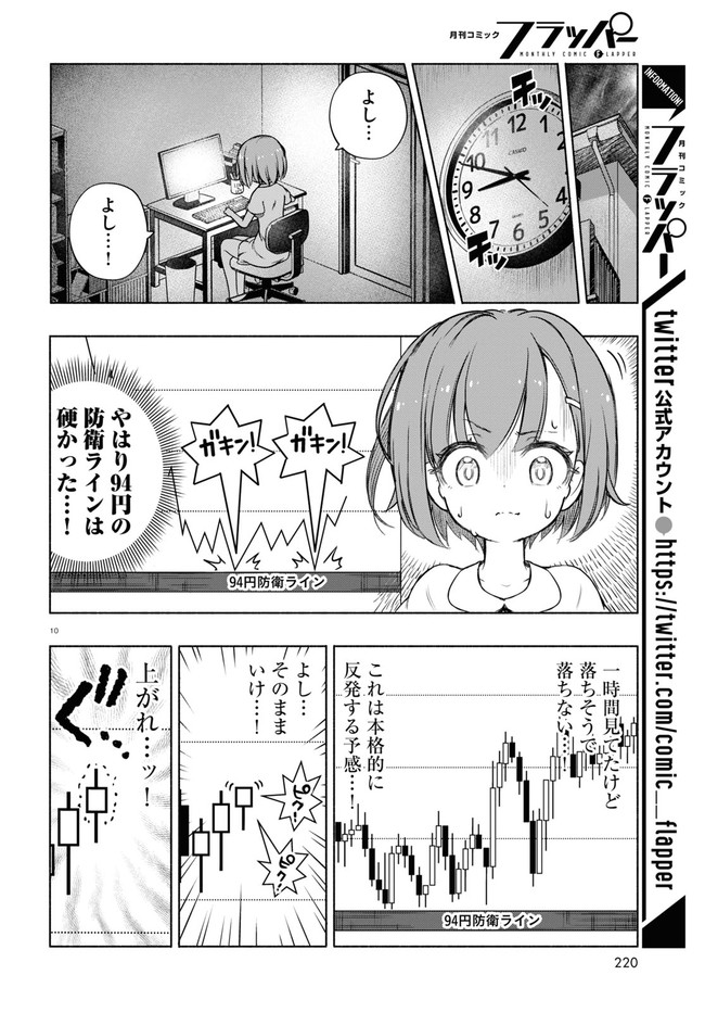 10