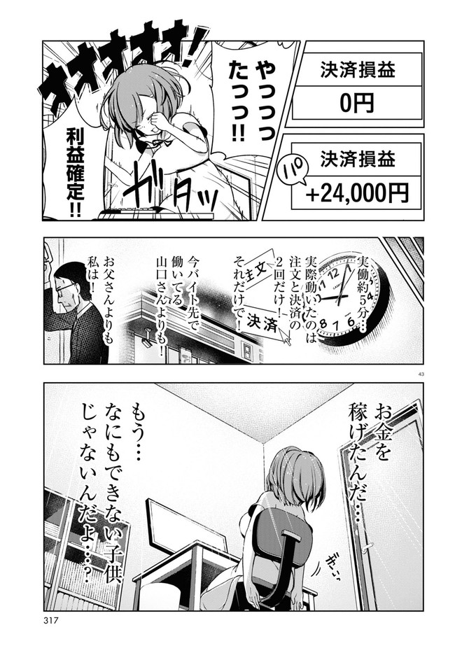 47