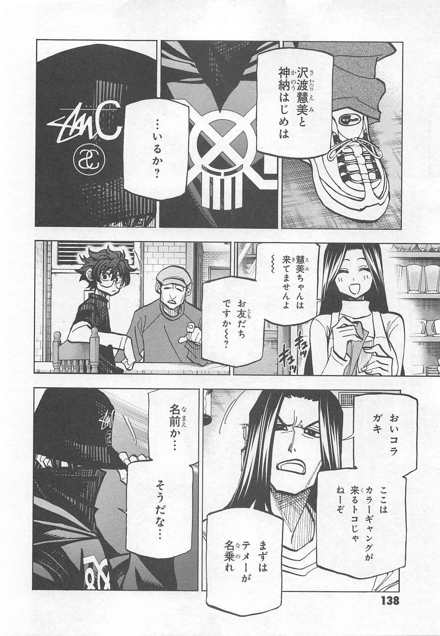 42