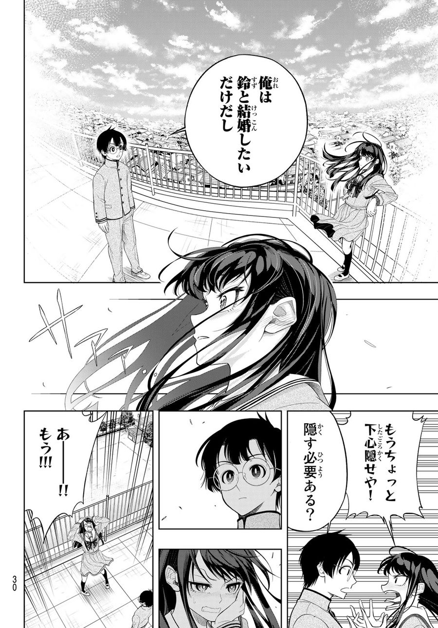28
