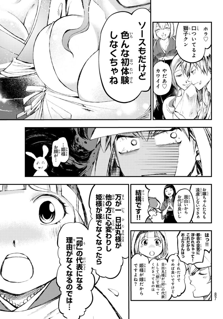 15