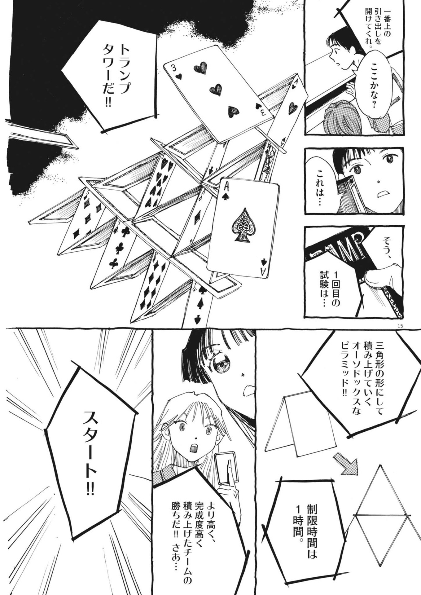 15