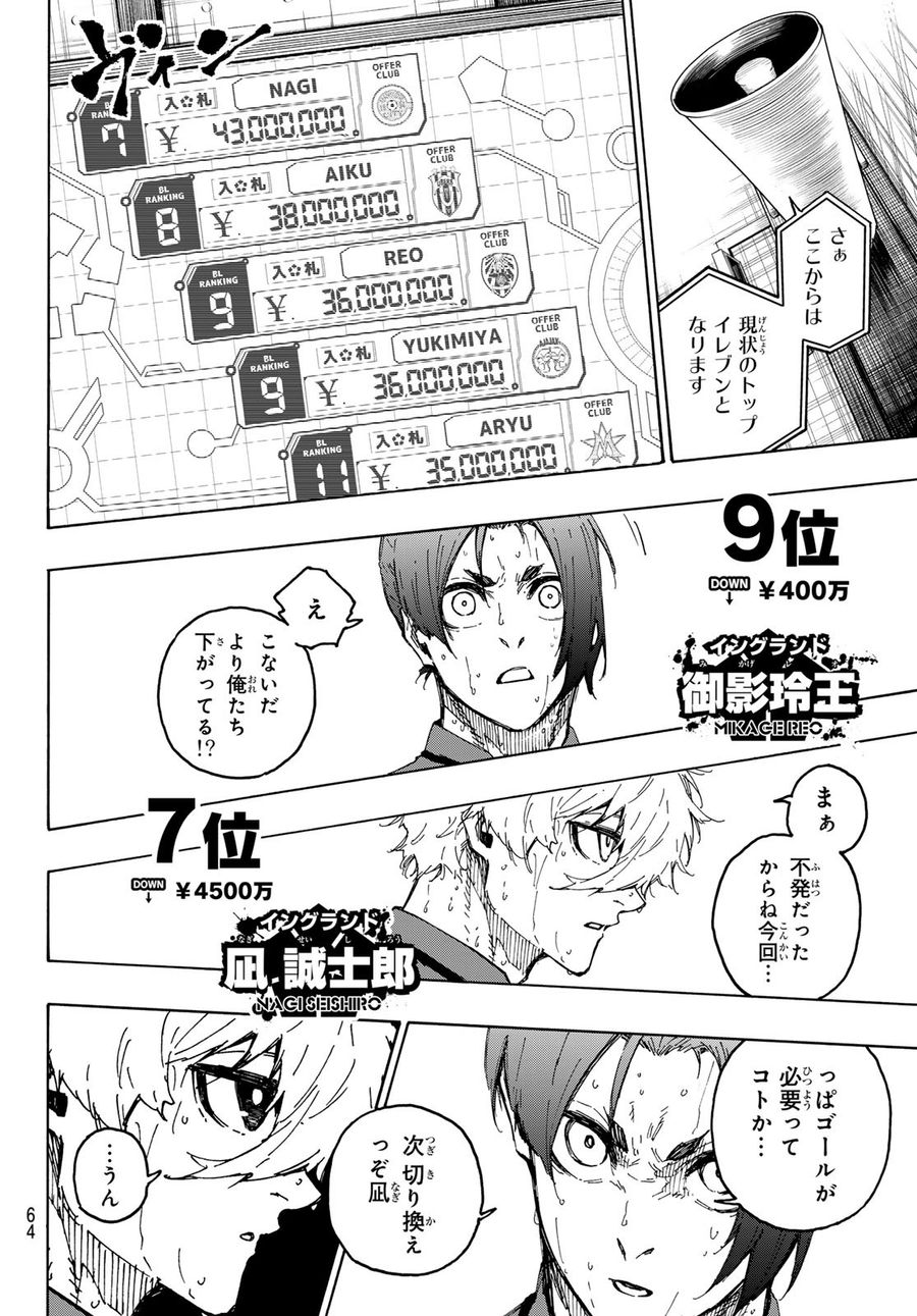 ブルーロック - raw - 第240話 - https://jpee.aabb.to/JPEE/7041/be2oh0gykuj.jpg