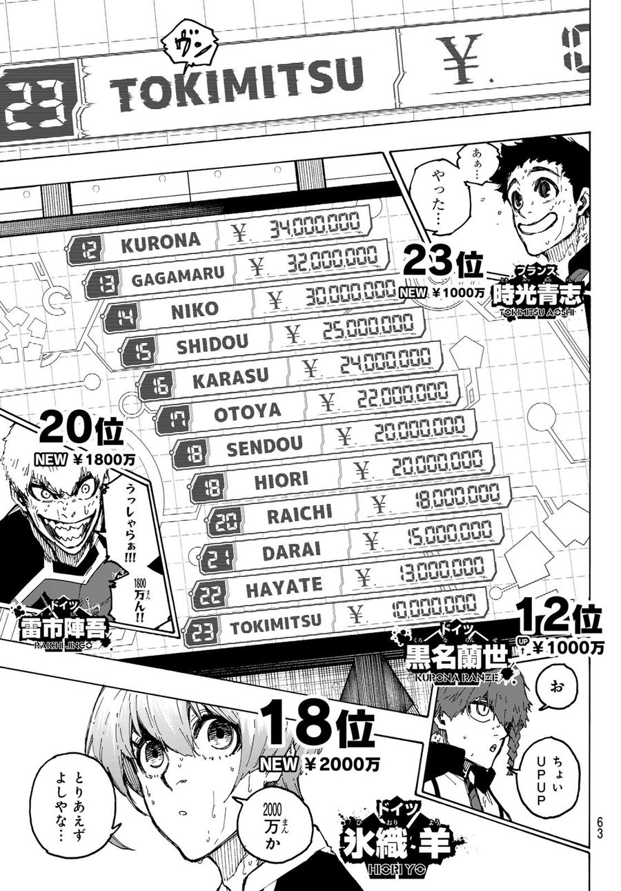 ブルーロック - raw - 第240話 - https://jpee.aabb.to/JPEE/7041/t3hbowxzus3.jpg