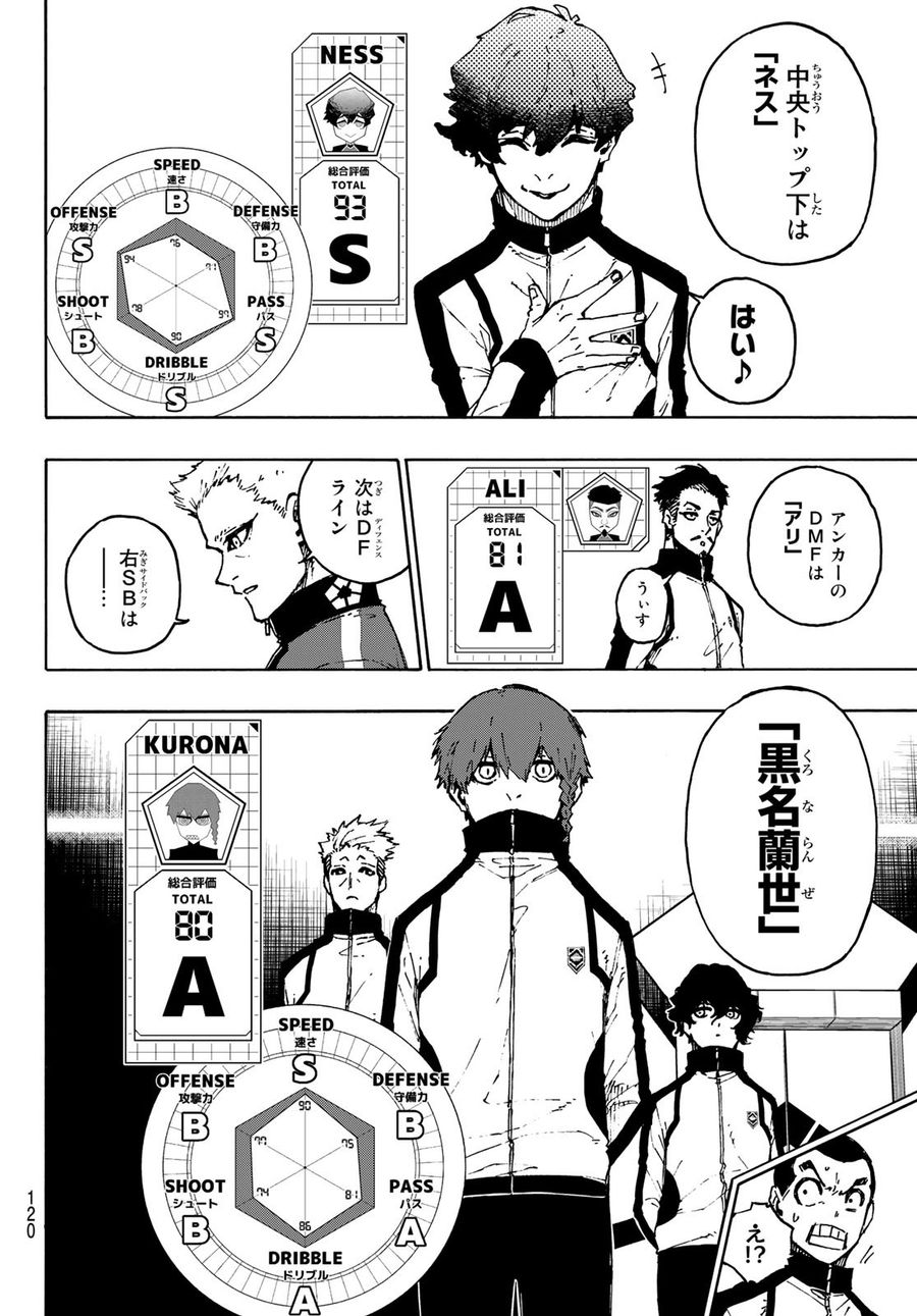 ブルーロック - raw - 第173話 - https://jpee.aabb.to/JPEE/7222/1p4yxdtkib4.jpg
