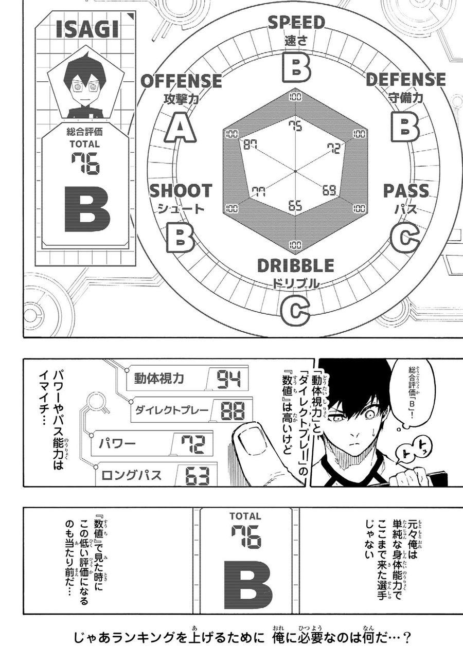 ブルーロック - raw - 第158話 - https://jpee.aabb.to/JPEE/7310/x4iwk2c5r5n.jpg