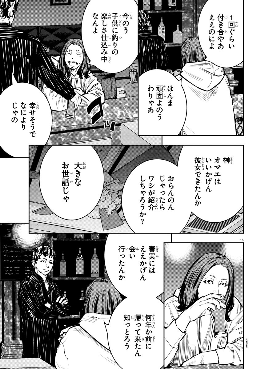 15