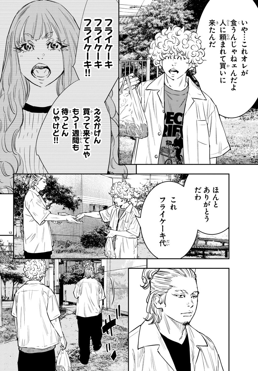 12