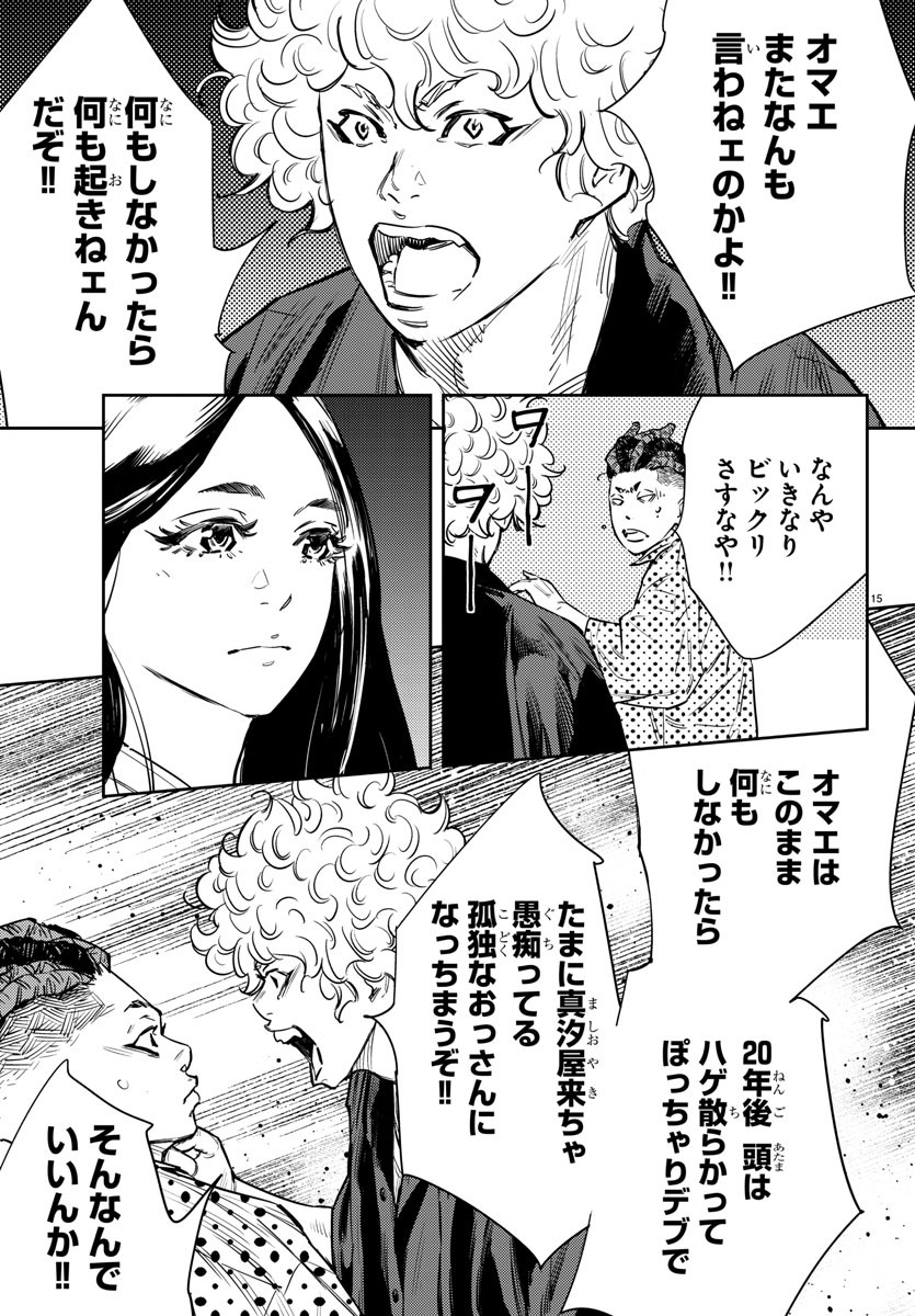 15