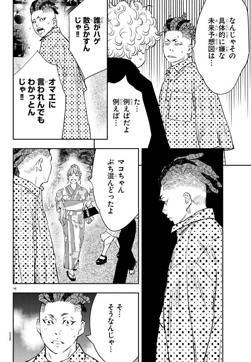 16