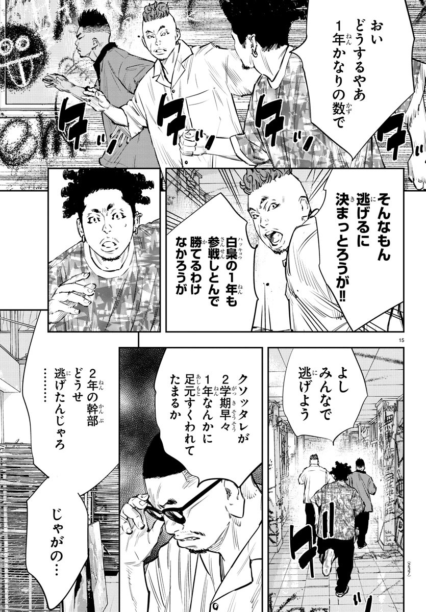 15