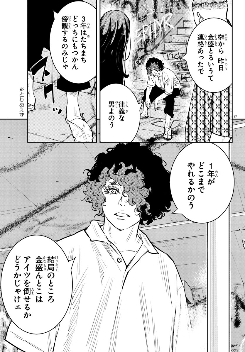17