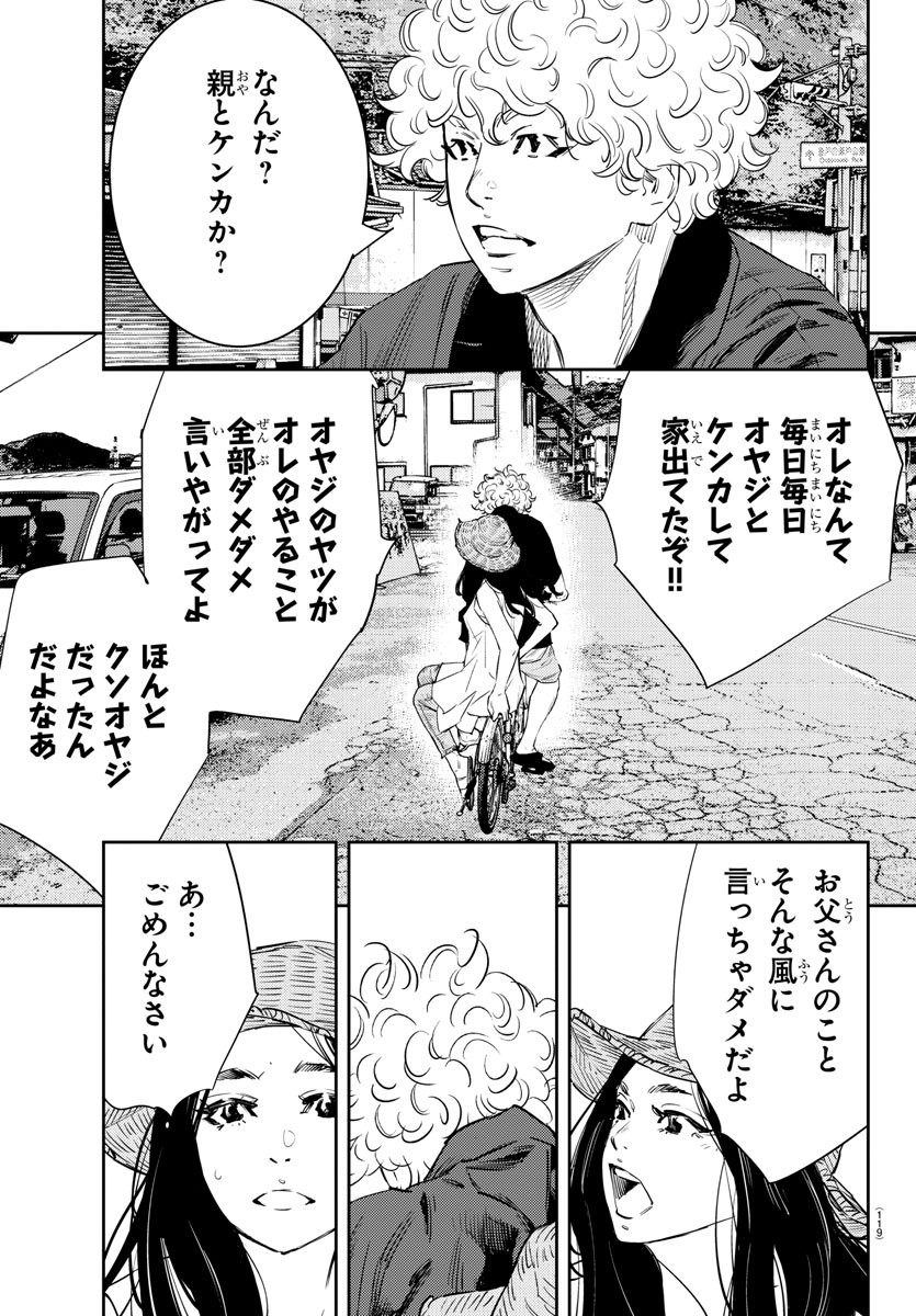 15
