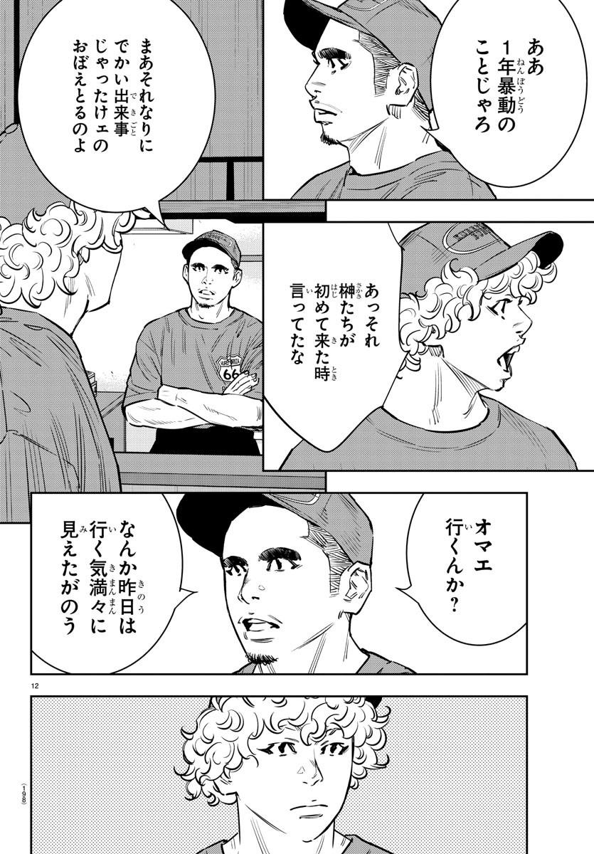 12