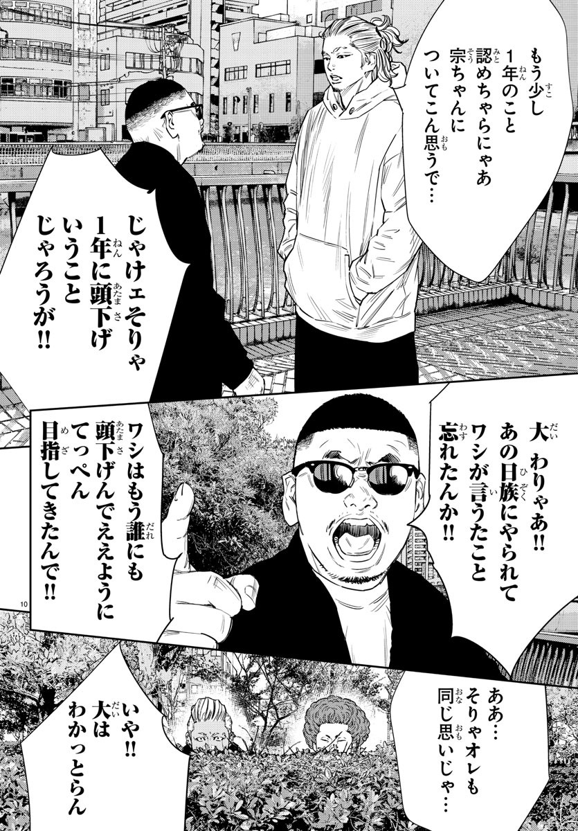 10