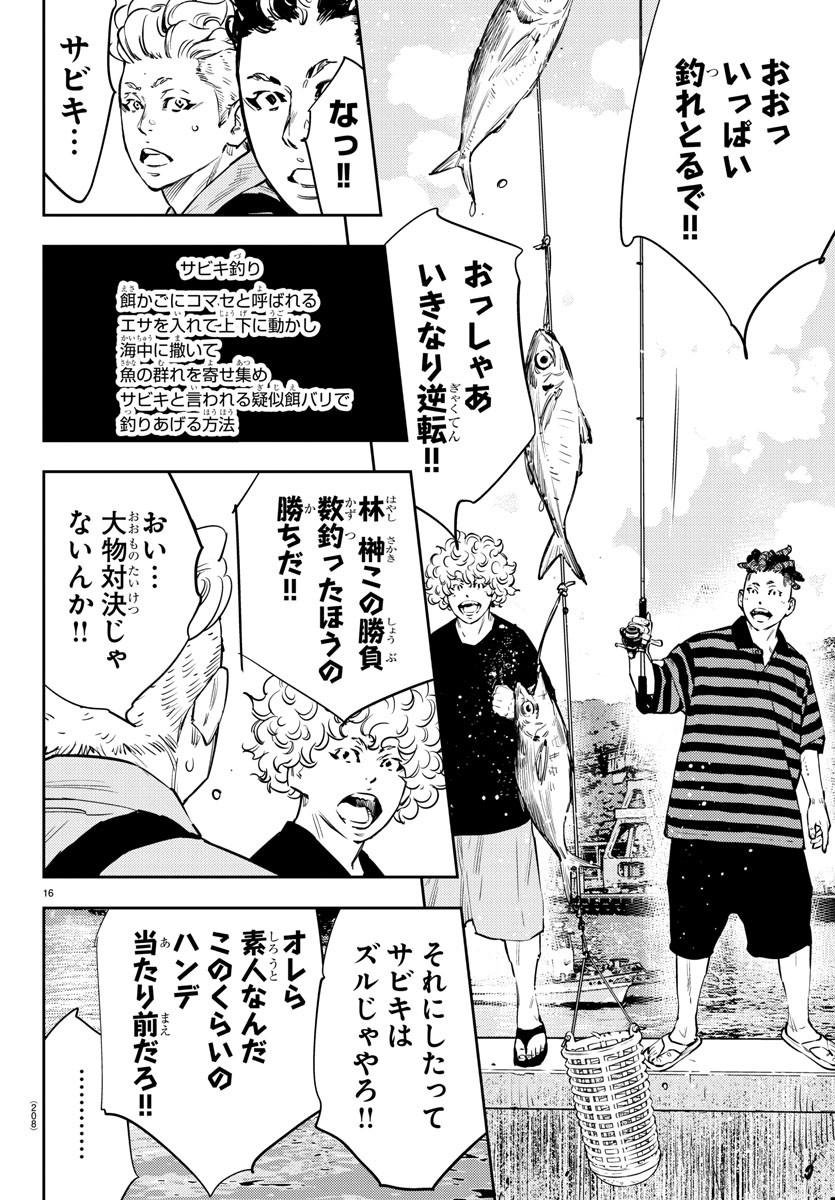 16