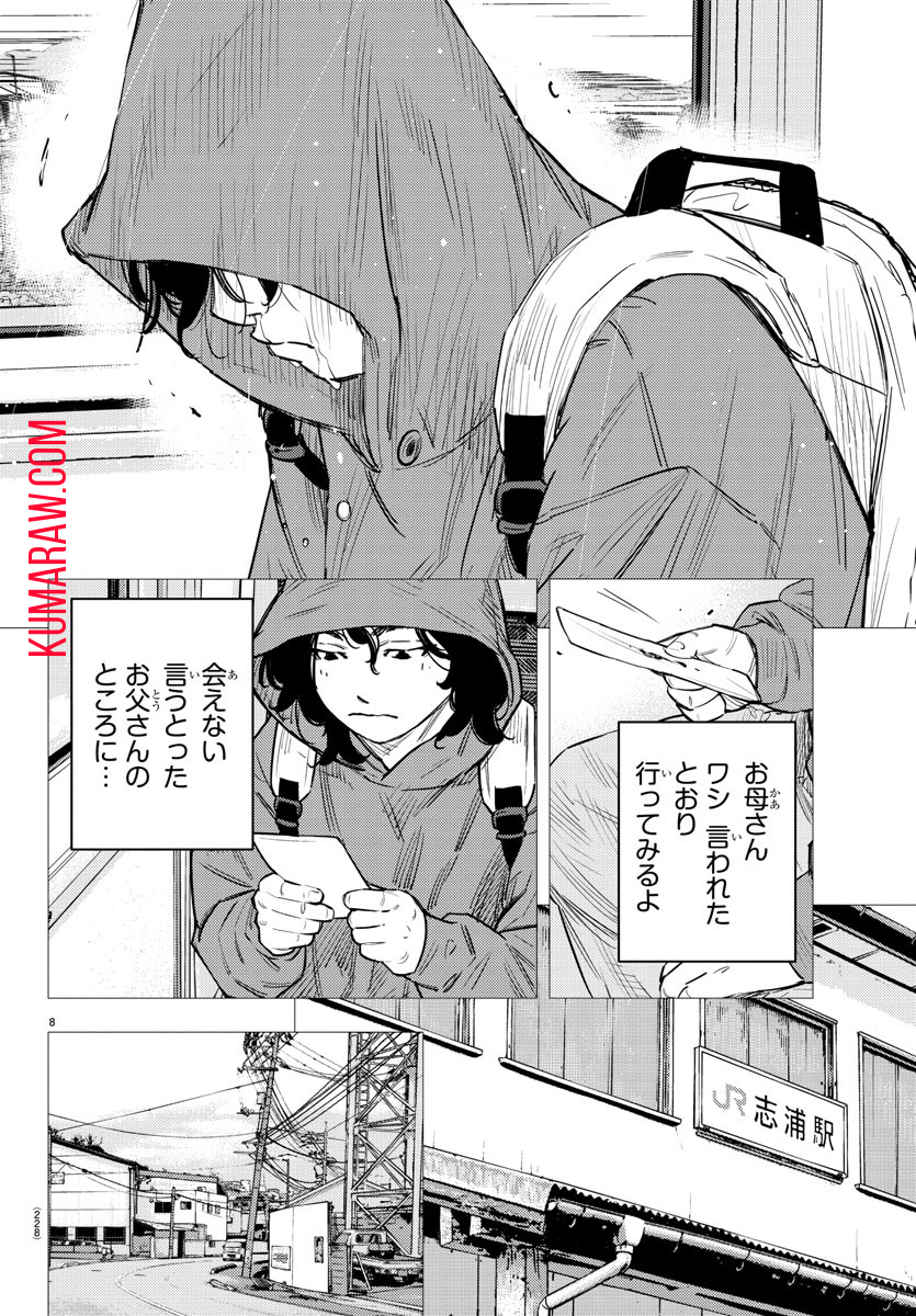 8