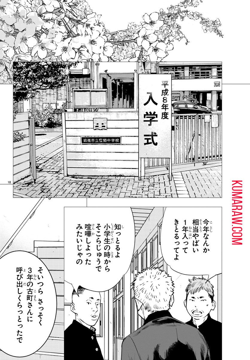 19