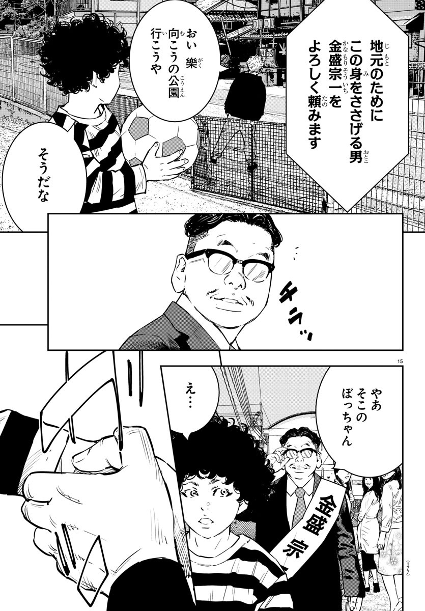 15